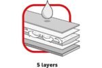საწვრთნელი საფენები ზომა-S 45x35სმ 40(ცალი) / Training pad S 40PCS 45x35cm - Image 2