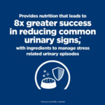 ჰილსი მშრალი საკვები კატებისთვის საშარდე სისტემის სამკურნალო ქათმით 1.5კგ / Hill's c/d Multicare Stress Cat Food with Chicken 1,5kg - Image 4